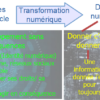 Protection des données personnelles – Image 2