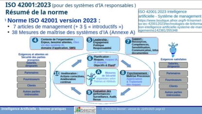 Intelligence artificielle – Image 3